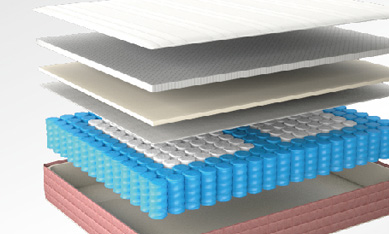 紡粘無紡布|pp無紡布|戶外用品|無紡布|安徽項碩非織造布科技有限公司